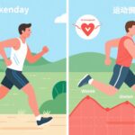 週末戦士の運動パターン：糖尿病とMASLDにおける規則的な活動と同等の心臓代謝保護