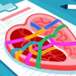 Widespread Misclassification of Myocardial Infarction Subtypes in Administrative Coding: Implications for Practice and Policy