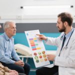 Understanding Macronutrients: Their Role in Obesity and Weight Management
