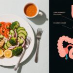 How a Low FODMAP Diet Can Relieve Gut Symptoms in Endometriosis