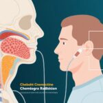 Timing Matters: Sequential Pembrolizumab Plus Chemoradiation Outperforms Concurrent Approach in Locally Advanced Head and Neck Cancer