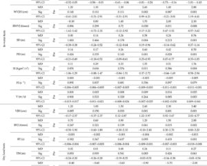 Synergistic Impact of Probiotic and Omega-3 Supplementation Combined with Ultra-Short Race Pace Training on Sprint Swimming Performance