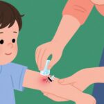 Hiểu và Quản Lý Các Phản Ứng Dị Ứng Của Trẻ Em Đối Với Đuổi Muỗi