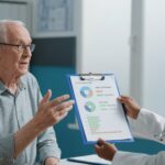 Impact of Dapagliflozin on Cognitive Function in Older Adults with Type 2 Diabetes and Mild Cognitive Impairment