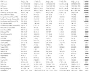 Dynamic Triglyceride-Glucose Index Trajectories Predict Mortality in Critically Ill Atrial Fibrillation Patients