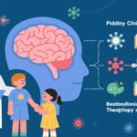 Intrathecal Autologous Bone Marrow Mononuclear Cell Therapy Plus Education: A Promising Approach for Autism Spectrum Disorder?