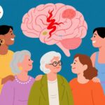 Population Attributable Fractions of Established, Social-Psychological and Reproductive Risk Factors for Stroke Among Women: Evidence from UK Biobank