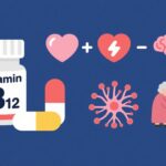 Vitamin B12 Giá Rẻ: Những Lợi Ích Tiềm Năng Cải Thiện Bốn Tình Trạng Sức Khỏe