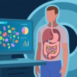 One Year of Gluten-Free Diet Impacts Gut Function and Microbiome in Celiac Disease