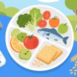 Người Huyết Áp Nên Ăn Gì Để Sức Khỏe Tốt Hơn? — Hướng Dẫn Chế Độ Ăn Cho Bệnh Nhân Huyết Áp