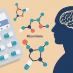 Long-Acting Oral Weekly Risperidone (LYN-005): Translating Pharmacokinetic Equivalence to Clinical Opportunity in Schizophrenia