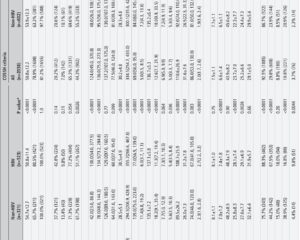 Enhanced Diagnostic and Prognostic Utility of the China-CLIF Framework for Acute-on-Chronic Liver Failure Across Diverse Aetiologies