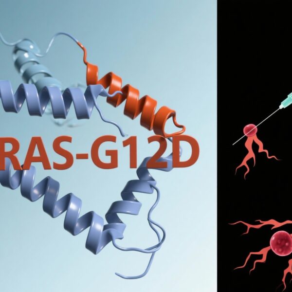 標的療法と遺伝子療法の進歩:KRAS G12D阻害剤、DR5アゴニスト、網膜加齢黄斑変性の遺伝子療法の有望なデータ