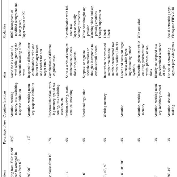 Unraveling Hamstring Injury Mechanisms and Eccentric Training Adaptations: Integrative Insights and Future Preventive Strategies