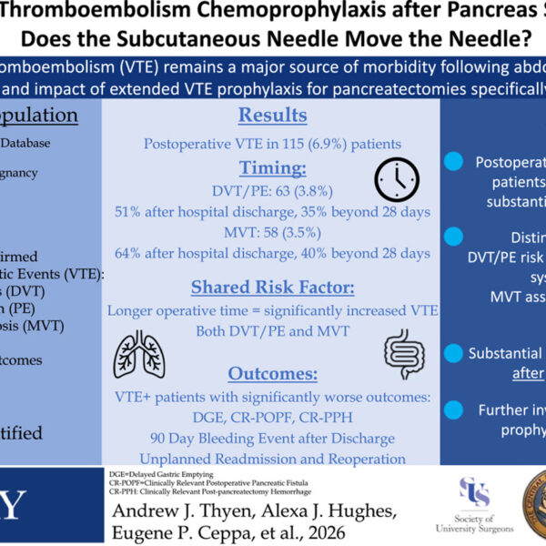 Rethinking Extended VTE Chemoprophylaxis After Pancreatectomy for Cancer: Is the Current Subcutaneous Approach Effective?