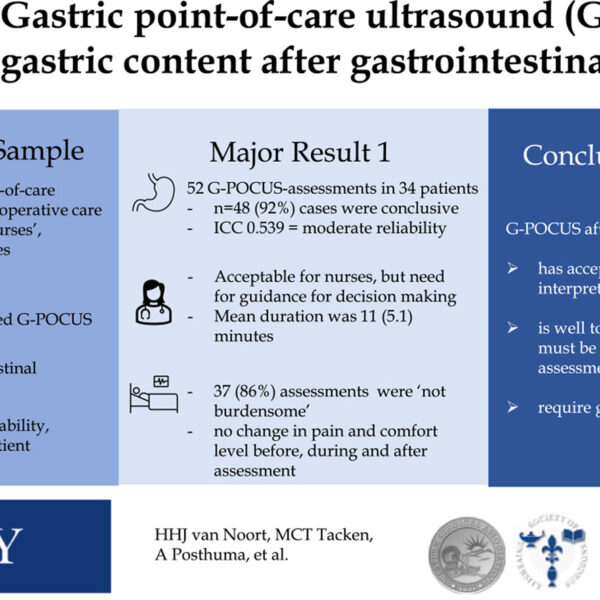 Feasibility and Clinical Utility of Gastric Point-of-Care Ultrasound (G-POCUS) for Postoperative Gastric Content Assessment